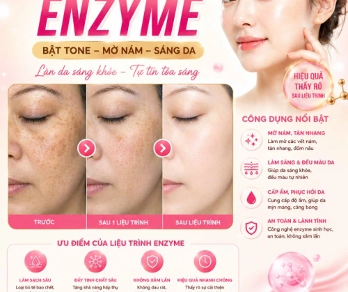 NÁM KHÔNG TỰ SINH RA, NHƯNG CÓ THỂ BIẾN MẤT!